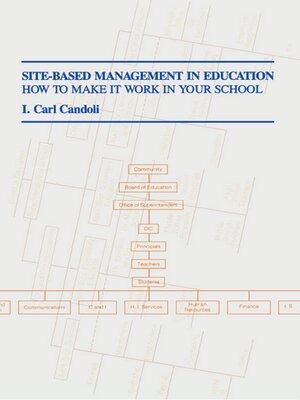 cover image of Site-Based Management in Education